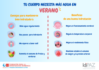 hidratacion